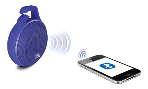 JBL Clip Plus Bluetooth Speaker