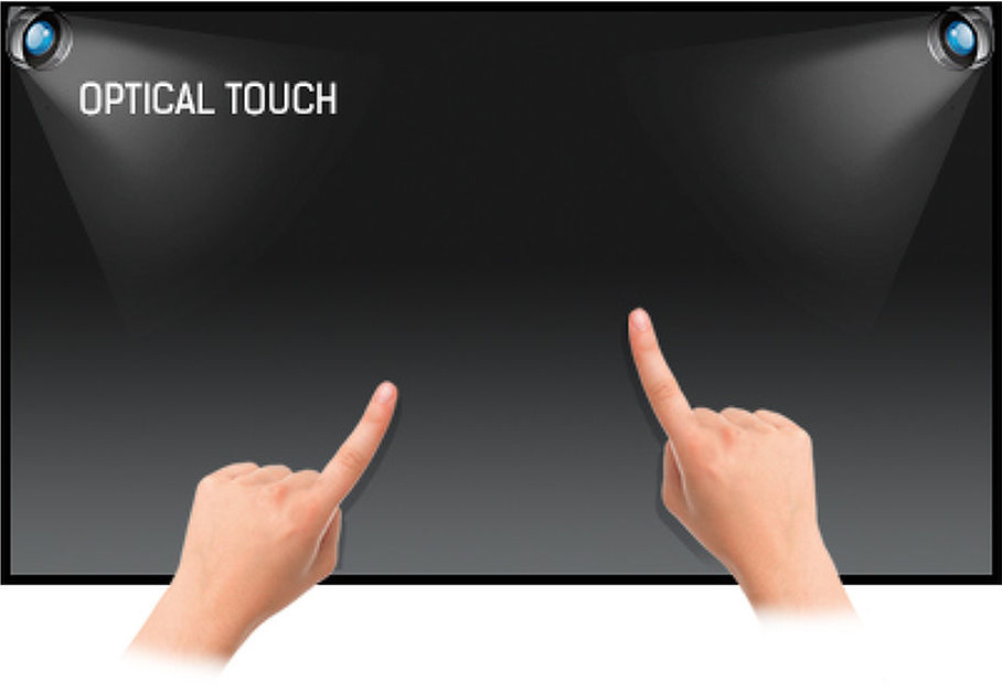 Optische touch
